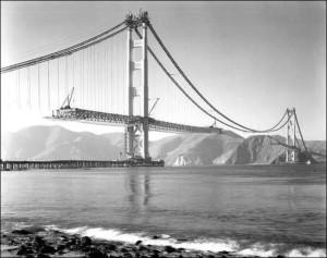 golden gate 1937